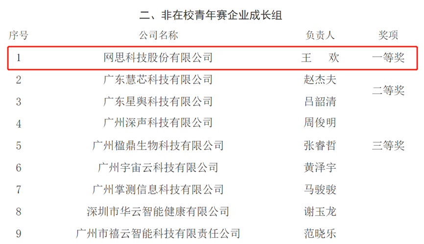 1630892815200898.png 2.png